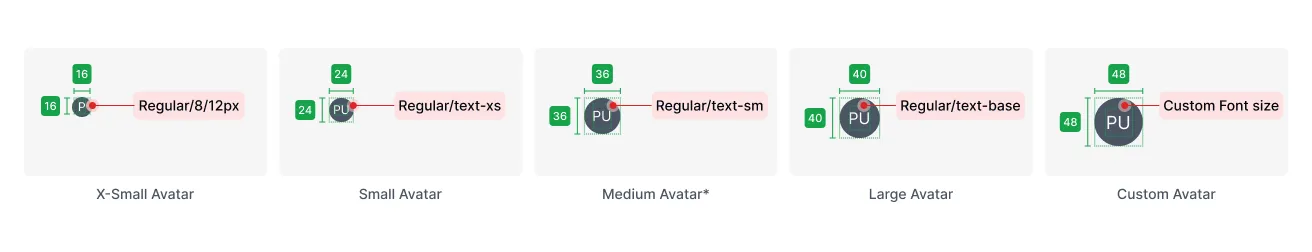 Avatar - layout spacing 2