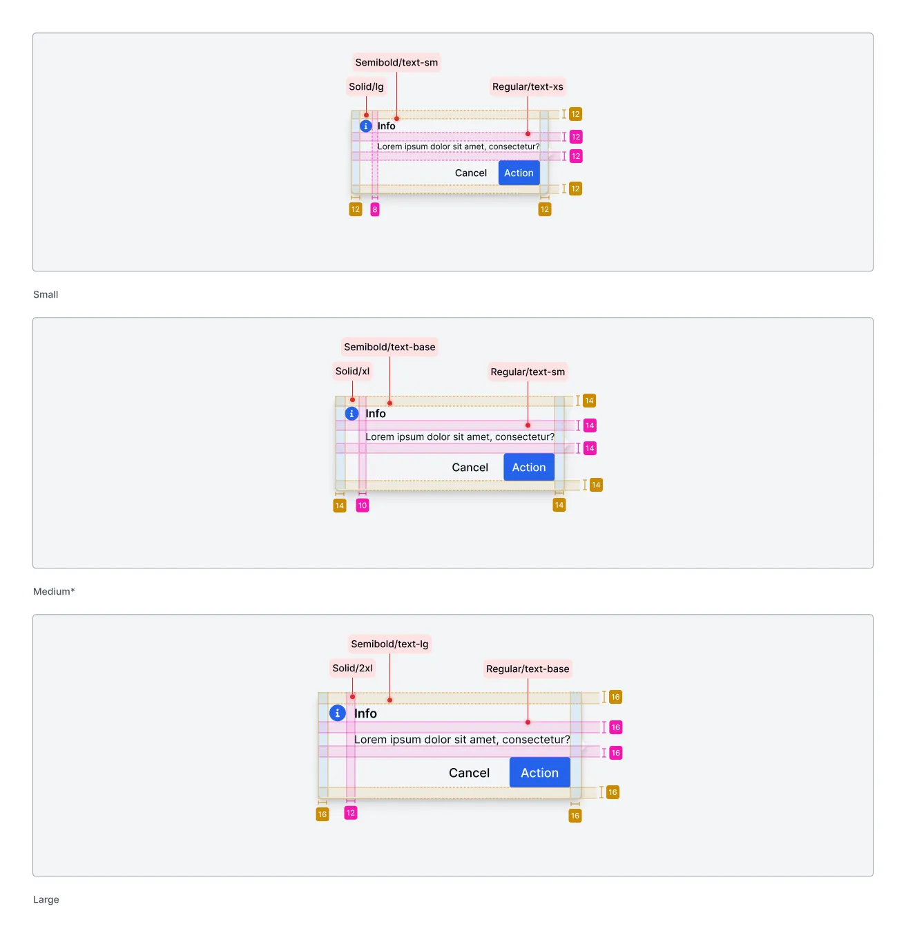 Popconfirm - layout spacing