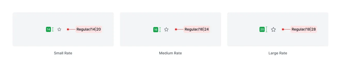 Rating - layout spacing