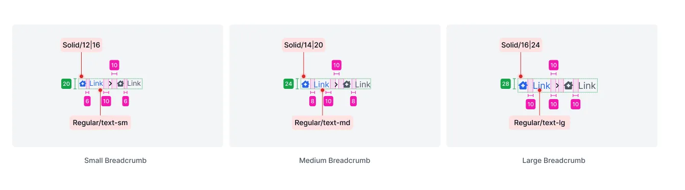 Breadcrumb - layout spacing