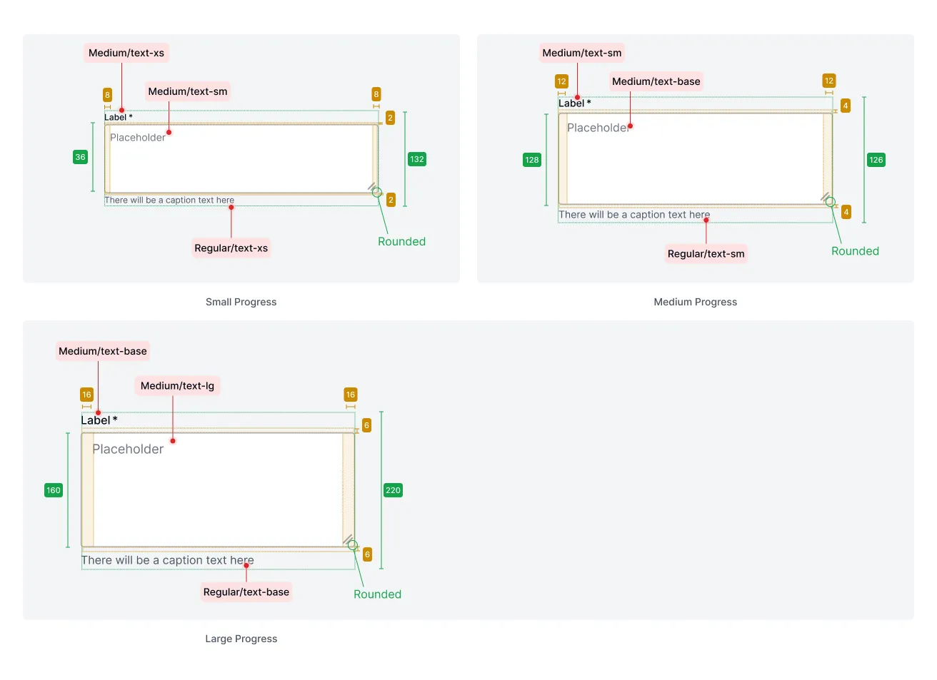 Textarea - layout spacing