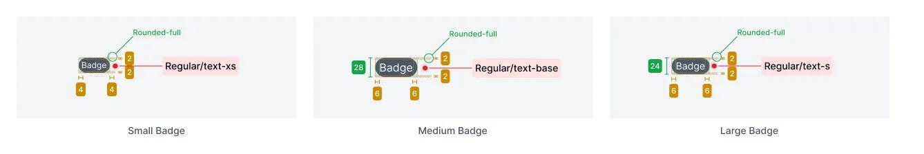Badge - layout spacing