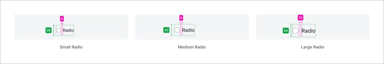 Radio - layout spacing