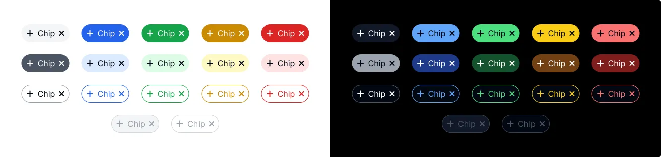 Plus Sign Chip Chip | Plus UI
